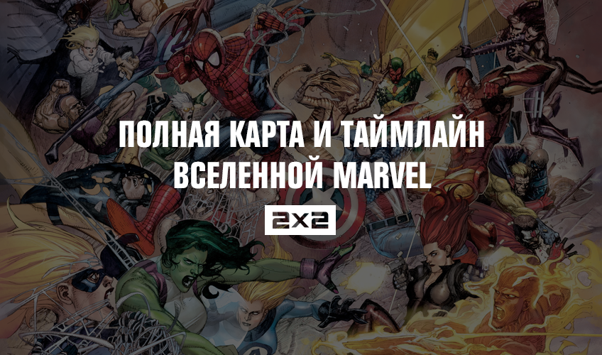 Полная карта и таймлайн вселенной Marvel Полная карта и таймлайн вселенной Marvel