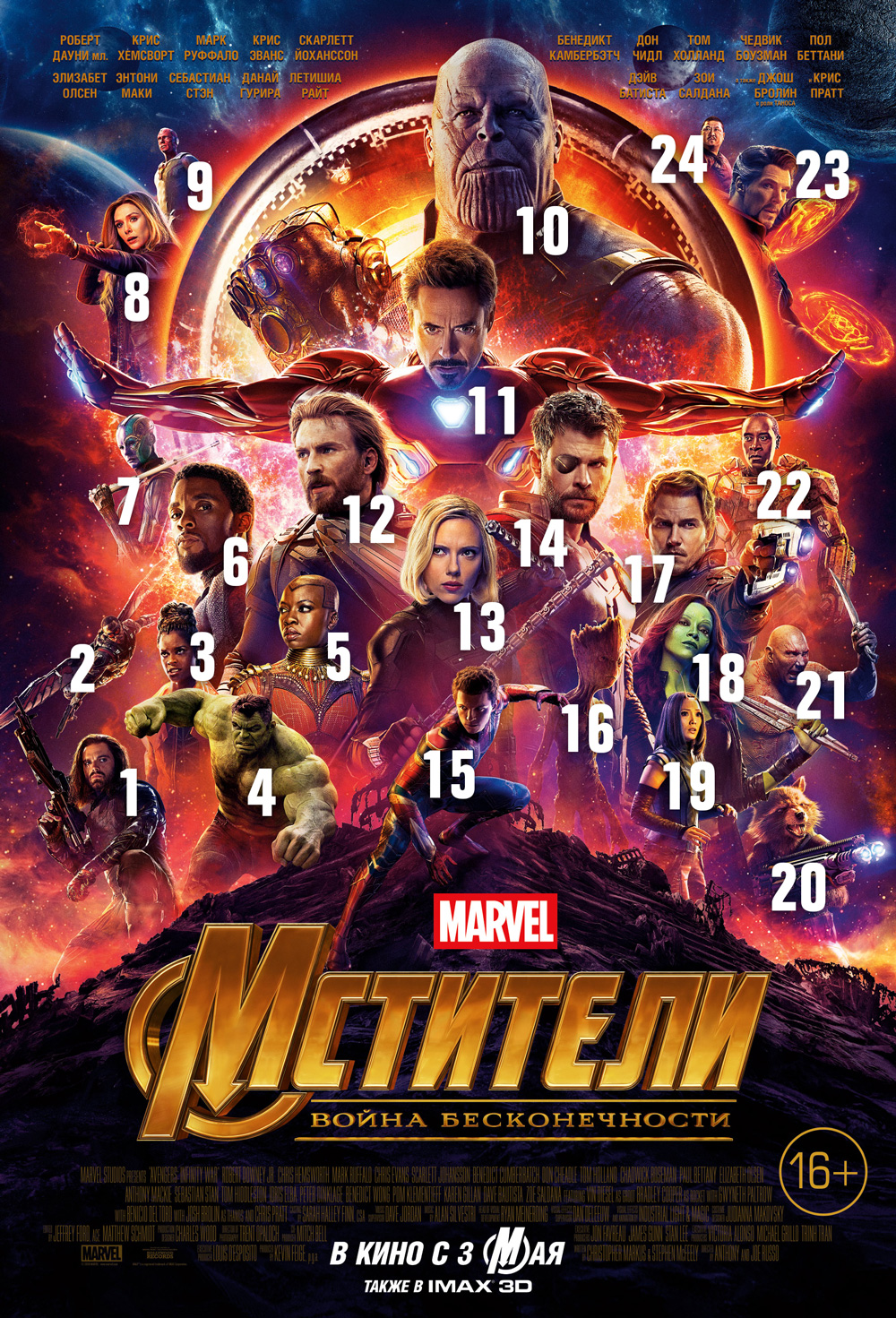 Постер Мстители Война бесконечности